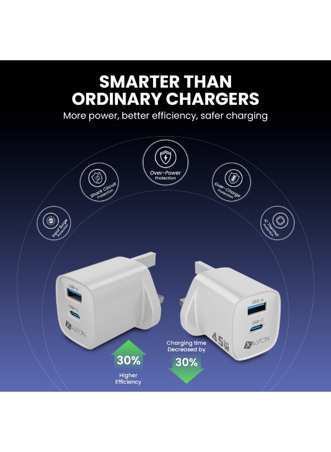 اكساستون شاحن حائط بتقنية GaN مع شحن سريع بقدرة 45 واط، ومخرج USB-C بتقنية Power Delivery PD، ومنفذ USB-A إضافي، وتصميم صغير الحجم مناسب للسفر، وشحن آمن، ومتوافق مع الهواتف الذكية والأجهزة اللوحية وأجهزة USB-C / USB-A (NA30G) - Image 4